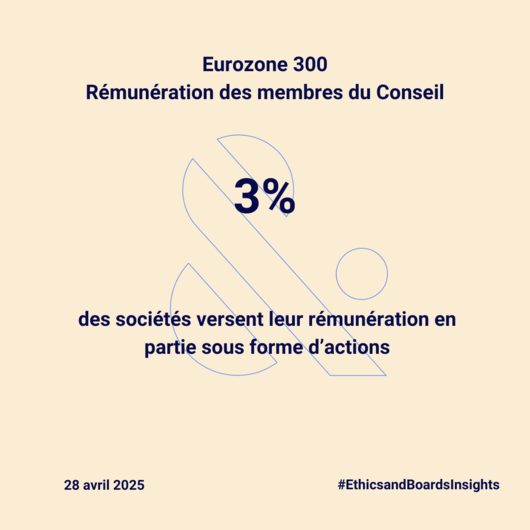 R%c3%a9mun%c3%a9ration_conseil