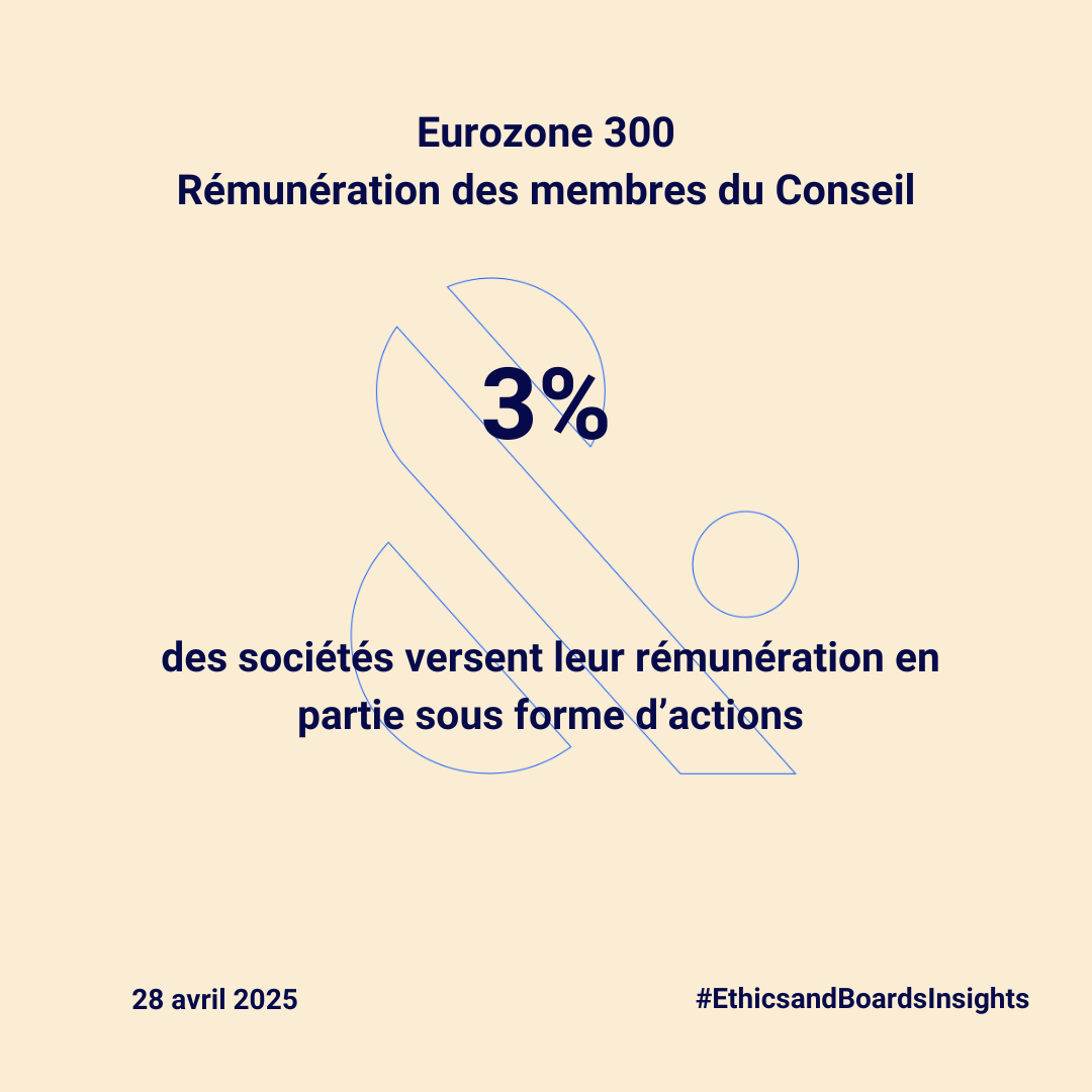 R%c3%a9mun%c3%a9ration_conseil