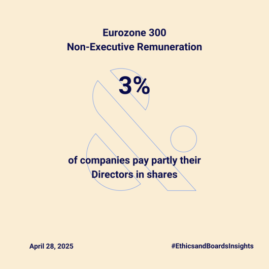 Remuneration_board
