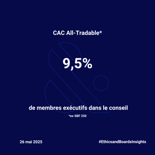 Weekly_g._ratio_fr_-_remuneration