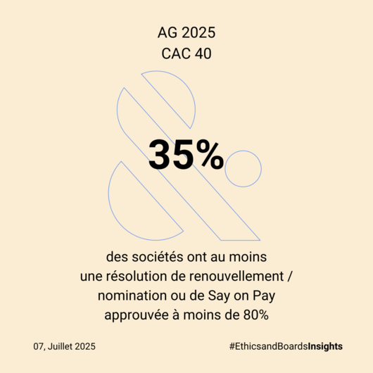 Chiffre_fr_07_07