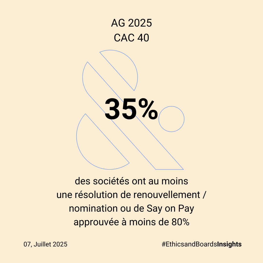 Chiffre_fr_07_07