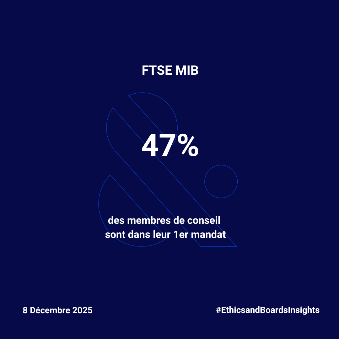 Weekly_g._ratio_-_remuneration_(4)