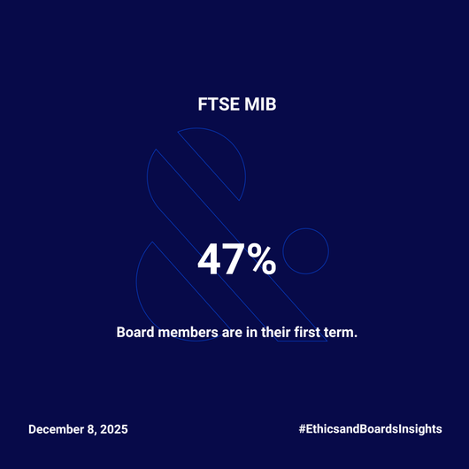 Weekly_g._ratio_-_remuneration_(3)