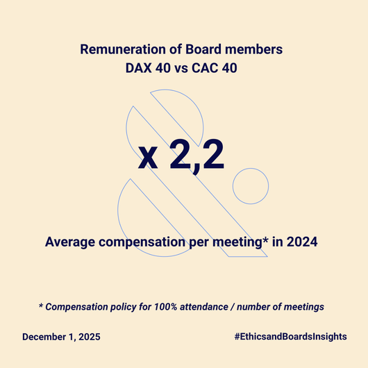 Weekly_g._ratio_-_remuneration_(3)