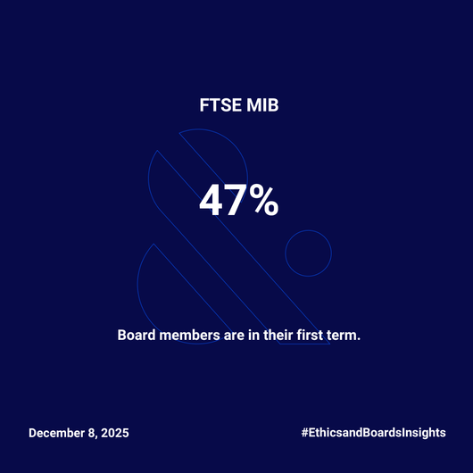 Weekly_g._ratio_-_remuneration_(5)