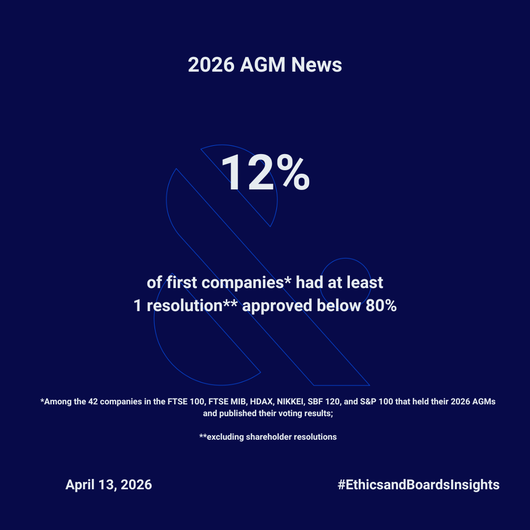 Weekly_g._ratio_-_remuneration
